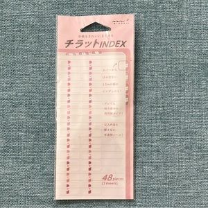 New Midoro Chiratto Page Tabs